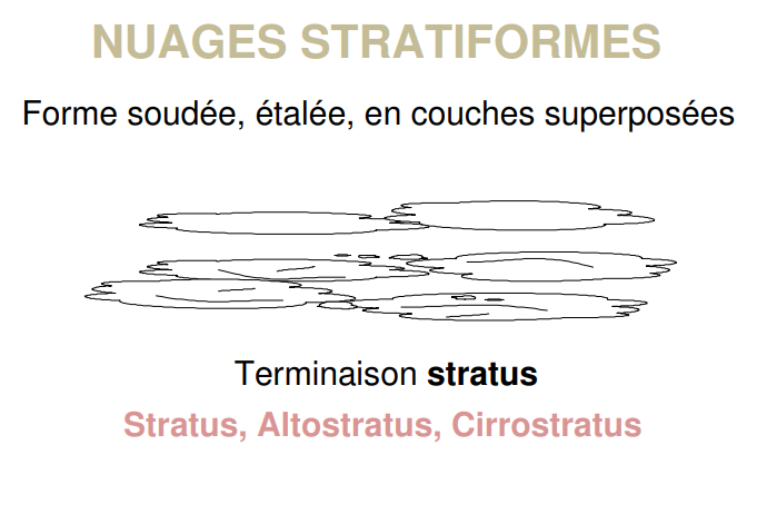 Nuages stratiformes