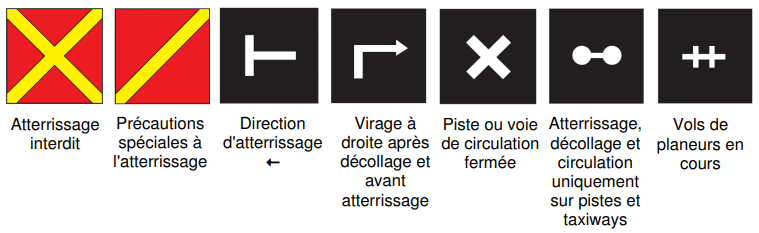 Signaux visuels au sol